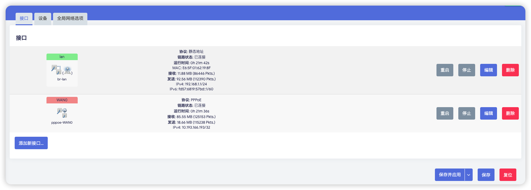 PPPoE 拨号成功后的接口状态